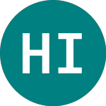 Hsbc Icav Gl Sk (HBKS)のロゴ。