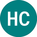 Hotel Corp (HCP)のロゴ。