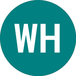 Wt Heating Oil (HEAT)のロゴ。