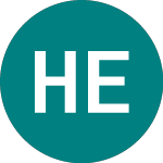 Henderson European Focus (HEFT)のロゴ。