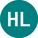 Healthcare Locums (HLO)のロゴ。