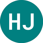 Hsbc Jp Su Dist (HSJA)のロゴ。