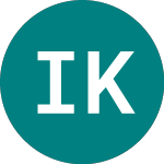 Inch Kenneth Kajang Rubber (IKK)のロゴ。