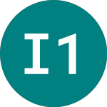 (ILV1)のロゴ。