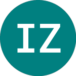 Inland Zdp (INLZ)のロゴ。