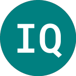 Ivz Qs Ge Mf Ac (IQSS)のロゴ。