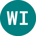 Wt Iseq 20 Etf (ISEQ)のロゴ。