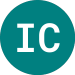 Ish Coreftse100 (ISF)のロゴ。