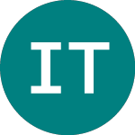  (ITI)のロゴ。