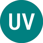 Usa Value Usd-d (IUVD)のロゴ。