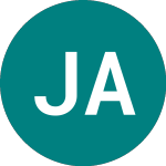 Jpmorgan Asian Investment (JAI)のロゴ。