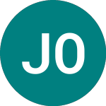  (JDT)のロゴ。
