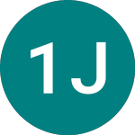 1x Jd (JDX1)のロゴ。