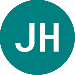 James Halstead (JHD)のロゴ。