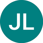 Jardine Lloyd Thompson (JLT)のロゴ。