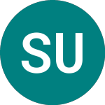 Spdr Ushy 0-5 (JNKS)のロゴ。