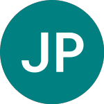 Jpel Private Equity (JPEL)のロゴ。