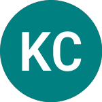 K3 Capital (K3C)のロゴ。