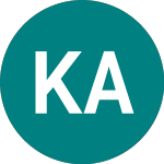  (KBC)のロゴ。
