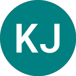 Kaspikz JSC (KSPI)のロゴ。