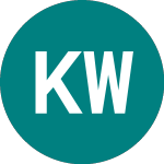 Kennedy Wilson (KWE)のロゴ。