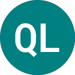 Qic Ltd.perp (LC14)のロゴ。