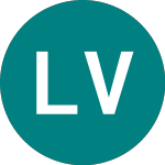Limelight Vct (LLT)のロゴ。