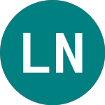 Libra Natural Resources (LNR)のロゴ。