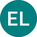 Etfs Lnrg (LNRG)のロゴ。