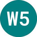 Wt 5x S Eur L$ (LUD5)のロゴ。