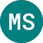 Me_5 Stock_m065 (M065)のロゴ。