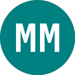  (MMAT)のロゴ。