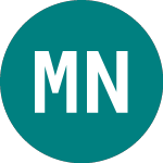  (MRNB)のロゴ。