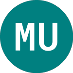 Montanaro Uk Smaller Com... (MTU)のロゴ。