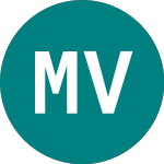 Marwyn Value Investors (MVR2)のロゴ。