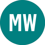 Modern Water (MWG)のロゴ。
