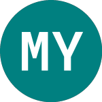 Ming Yang Smart (MYSE)のロゴ。