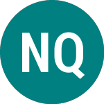 Nba Quantum (NAQ)のロゴ。