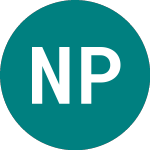 Narborough Plantations (NBP)のロゴ。