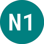 Newcastle 10t% (NBSP)のロゴ。