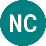 New City High Yield Trust (NCY)のロゴ。