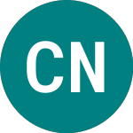 Cqs New City High Yield (NCYF)のロゴ。