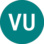 Vaneck Uranium (NUCG)のロゴ。