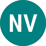 Northern Venture Trust (NVTC)のロゴ。