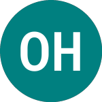Ocean Harvest Technology (OHT)のロゴ。