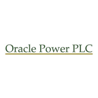 Oracle Power (ORCP)のロゴ。