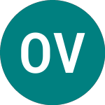 Otium Ventures (OTV)のロゴ。