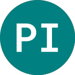 Pantheon International (PINR)のロゴ。