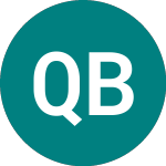 Quantum Blockchain Techn... (QBT)のロゴ。