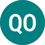  (QOGW)のロゴ。